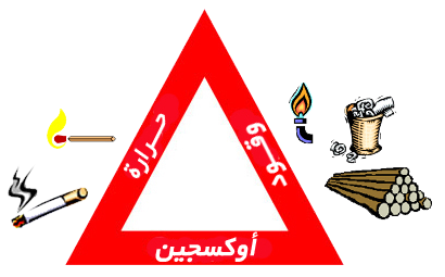 16 رقم مجموعة الصور