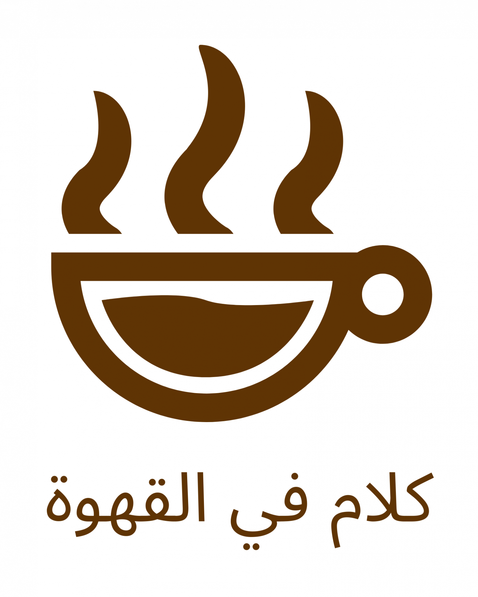عبارات عن القهوة بالانجليزي - KibrisPDR