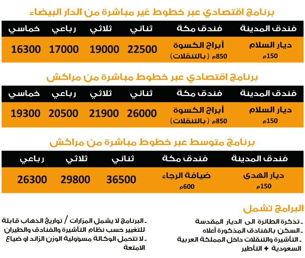 9 رقم مجموعة الصور