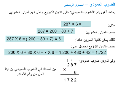 14 رقم مجموعة الصور