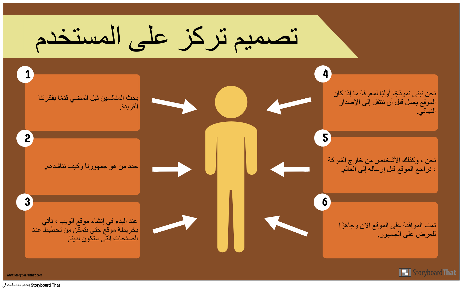4 رقم مجموعة الصور