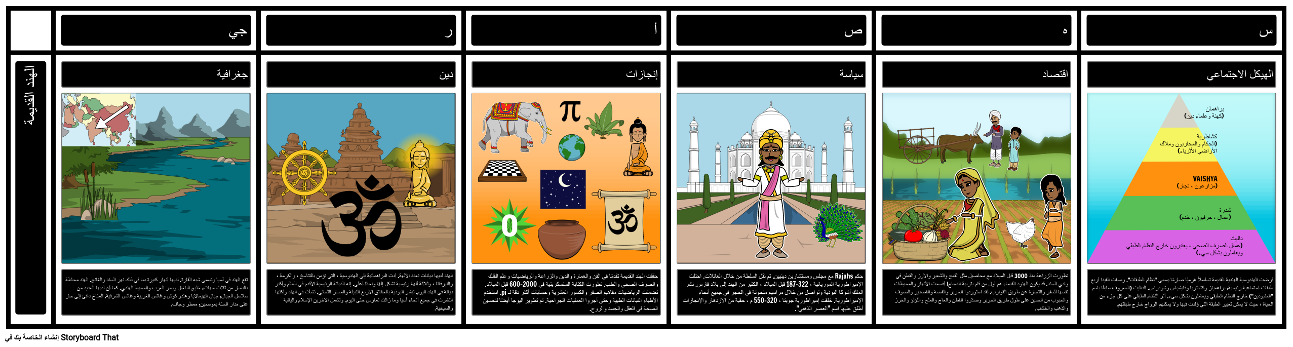 11 رقم مجموعة الصور