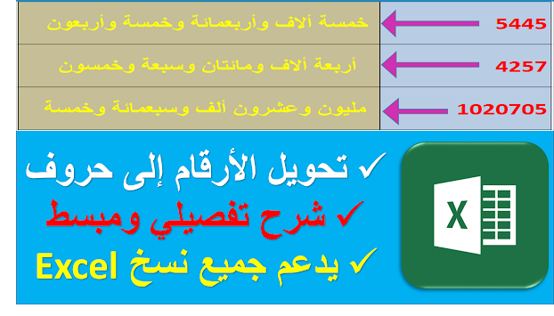 5 رقم مجموعة الصور