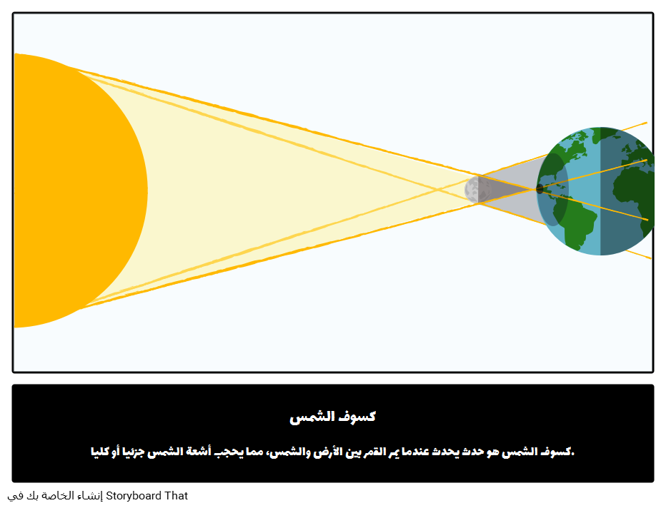 9 رقم مجموعة الصور