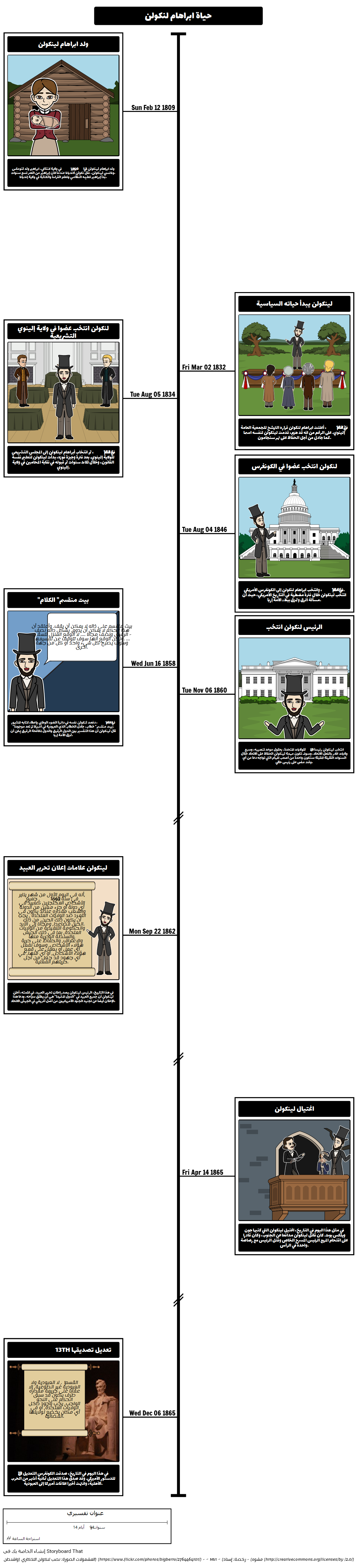 12 رقم مجموعة الصور
