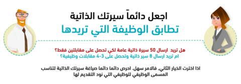 5 رقم مجموعة الصور