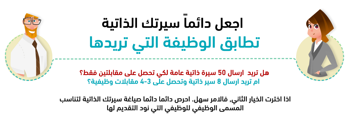 3 رقم مجموعة الصور