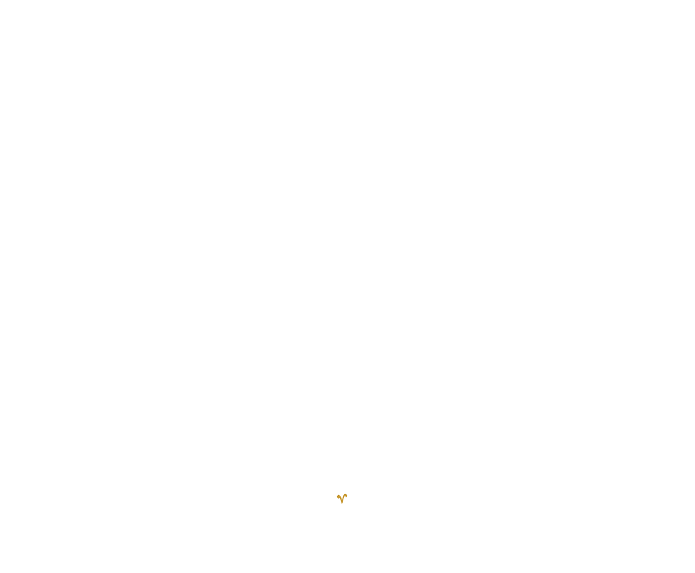 7 رقم مجموعة الصور