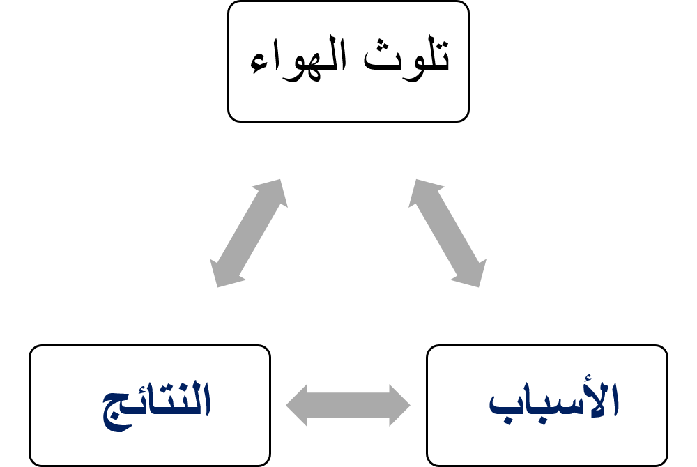 13 رقم مجموعة الصور