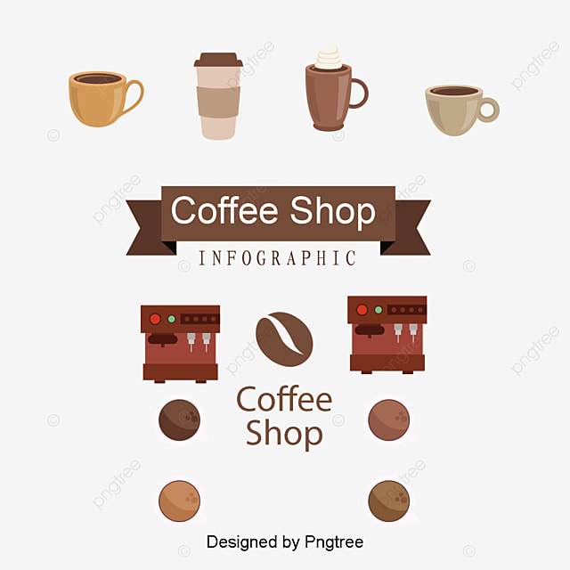 كلمة كوفي بالانجليزي - KibrisPDR