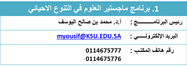 2 رقم مجموعة الصور