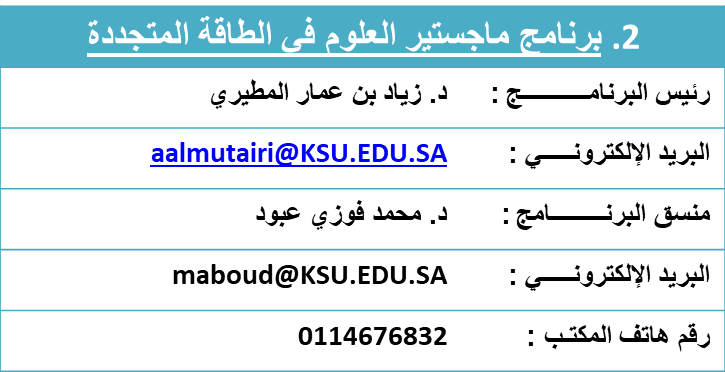 3 رقم مجموعة الصور