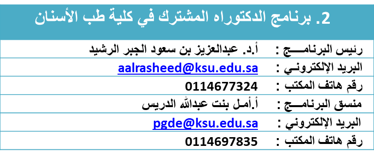 4 رقم مجموعة الصور