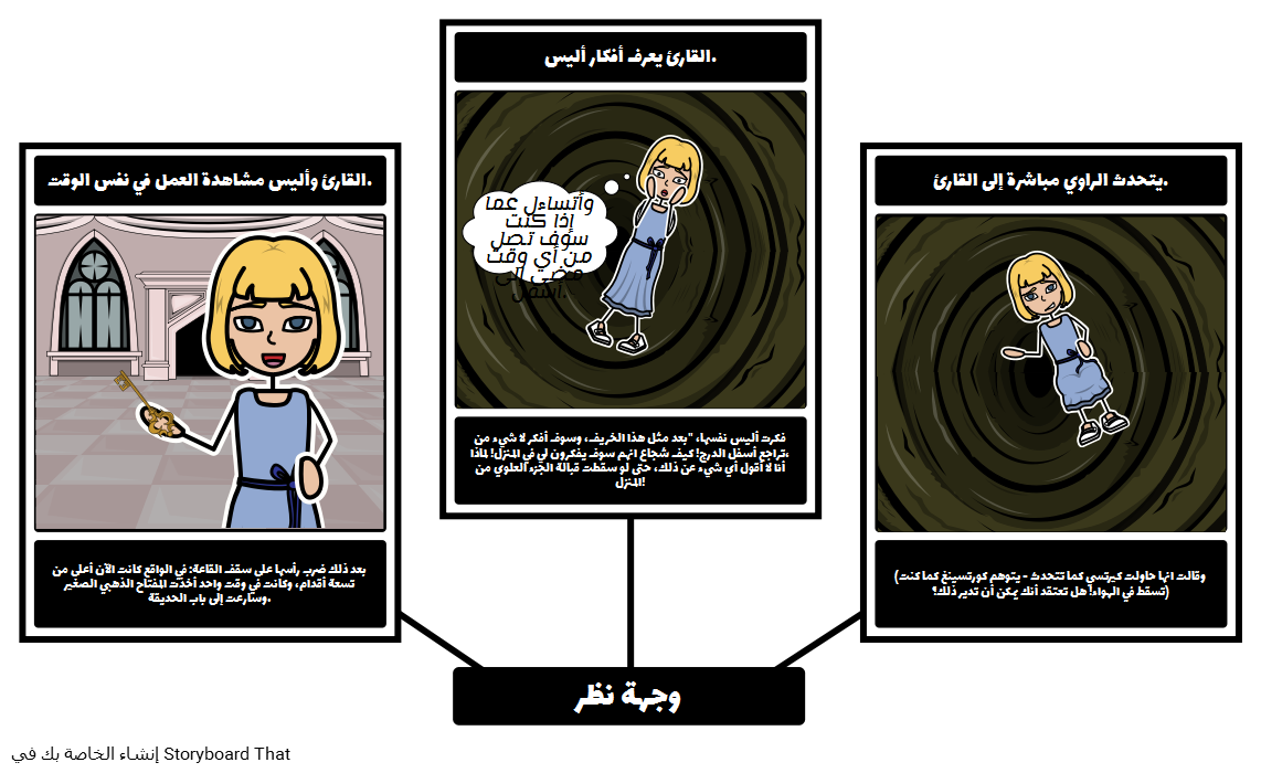 3 رقم مجموعة الصور