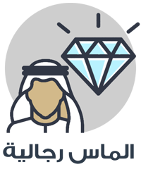 11 رقم مجموعة الصور