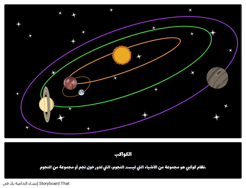 7 رقم مجموعة الصور