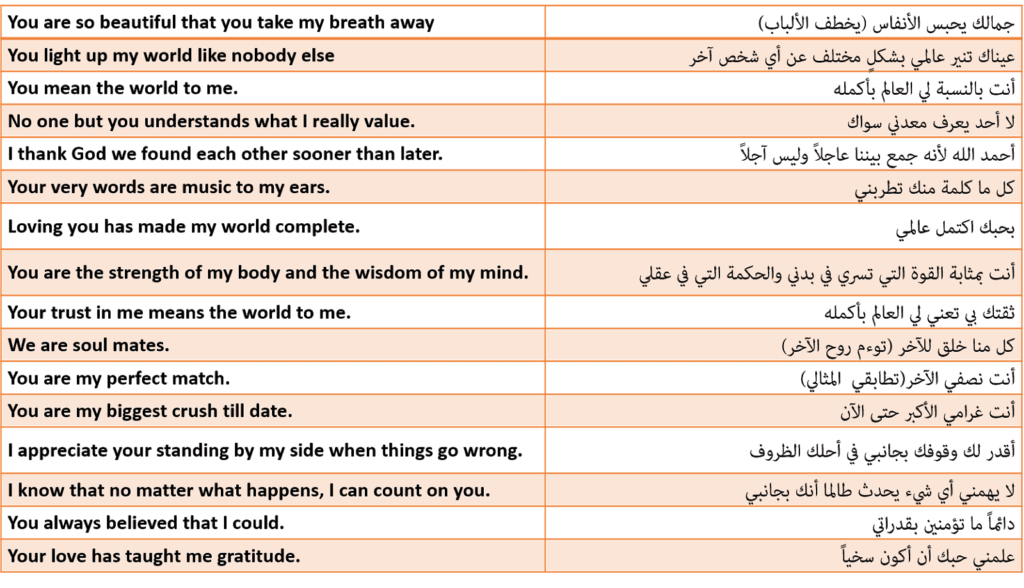 14 رقم مجموعة الصور