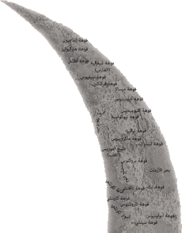 11 رقم مجموعة الصور