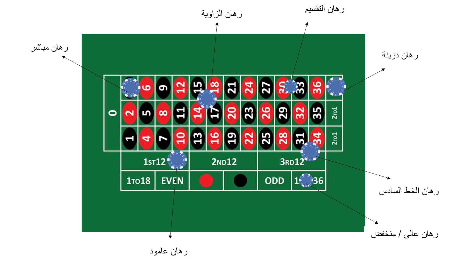 لعبة المنخل - KibrisPDR