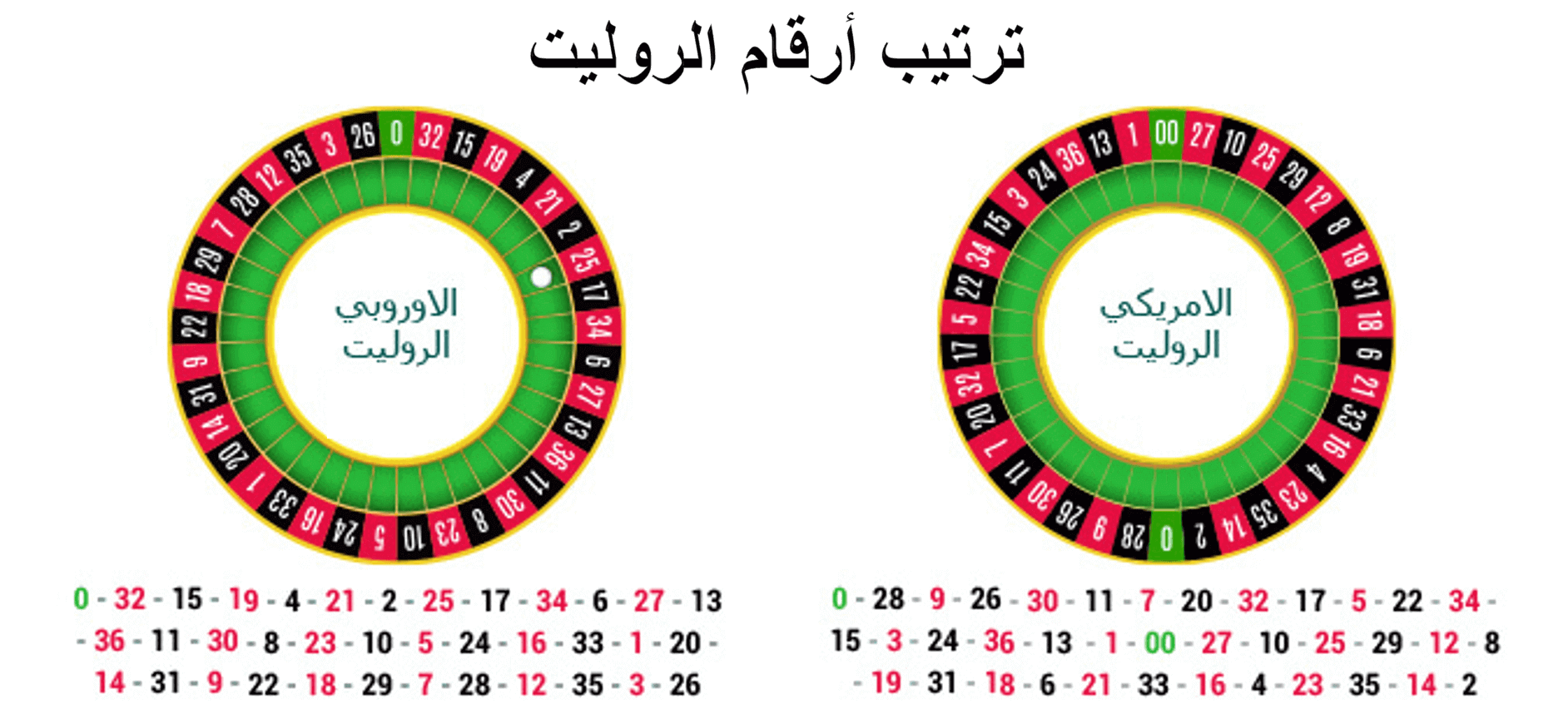 13 رقم مجموعة الصور