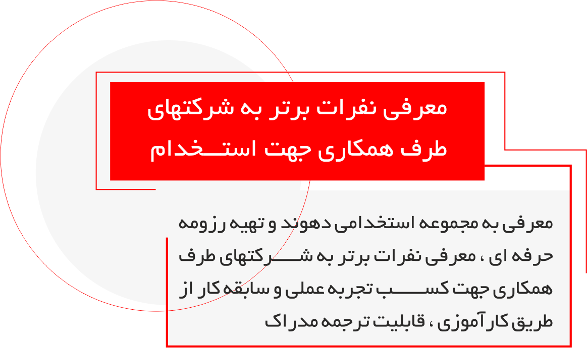 11 رقم مجموعة الصور