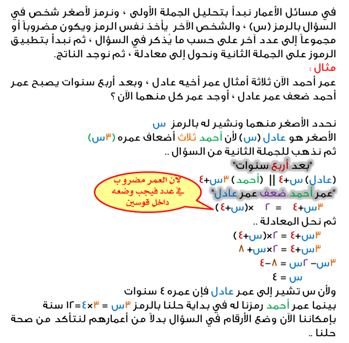 6 رقم مجموعة الصور