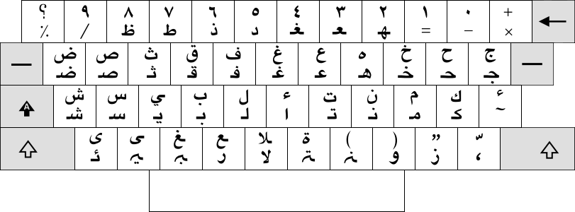 لوحة سيارة فارغة - KibrisPDR