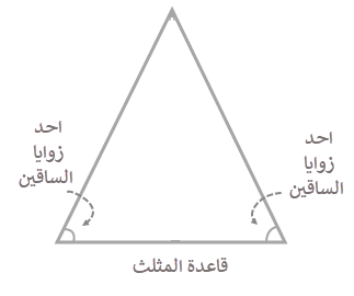 4 رقم مجموعة الصور