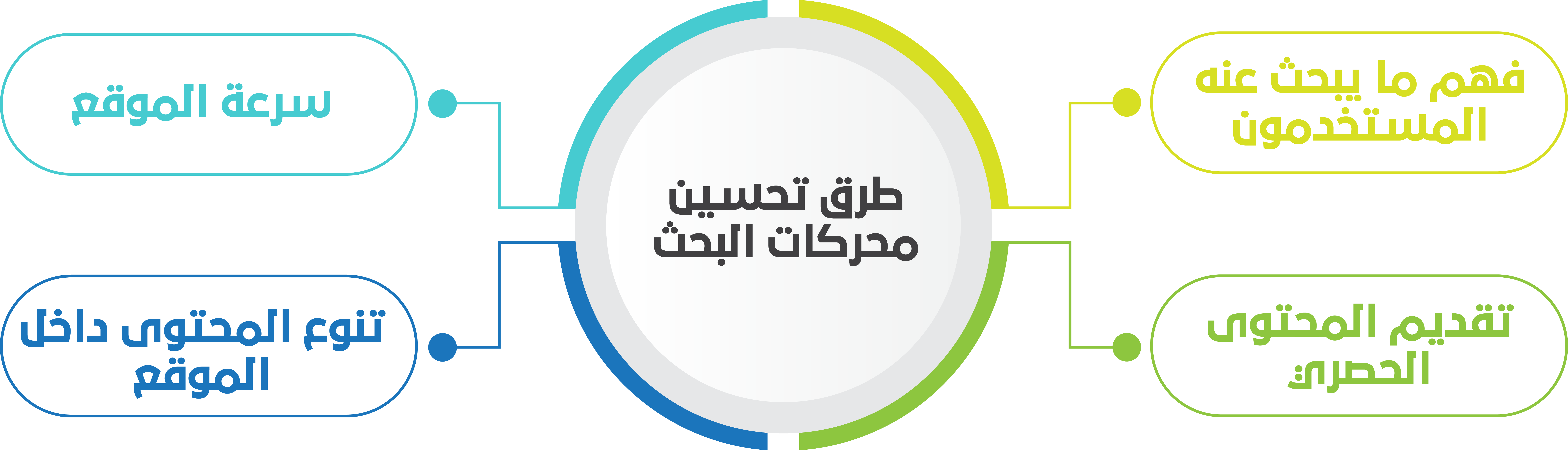 16 رقم مجموعة الصور