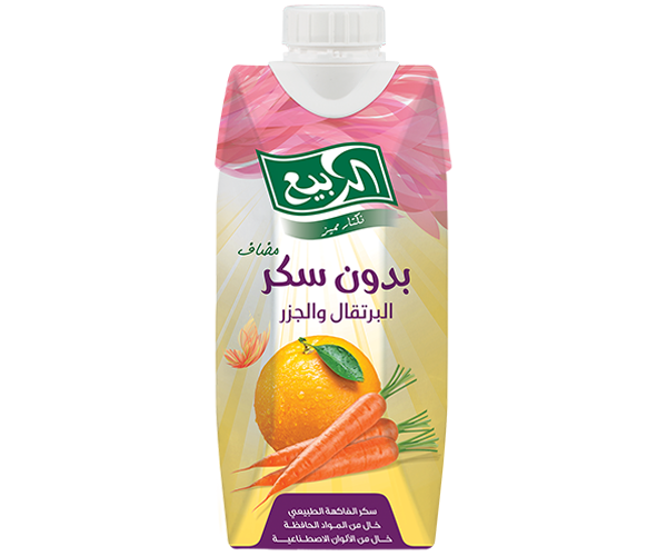 3 رقم مجموعة الصور