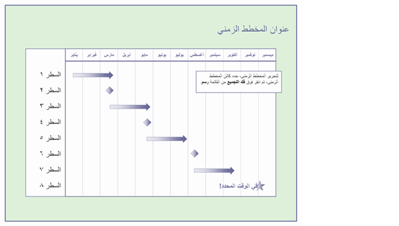مخطط زمني - KibrisPDR