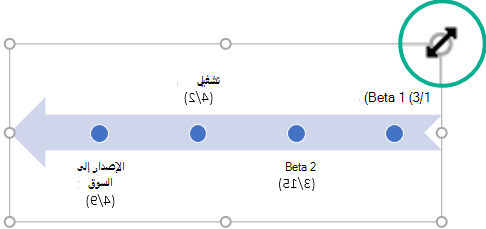 12 رقم مجموعة الصور