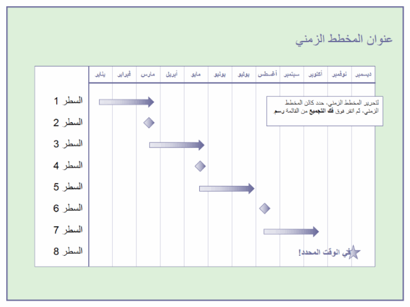 5 رقم مجموعة الصور