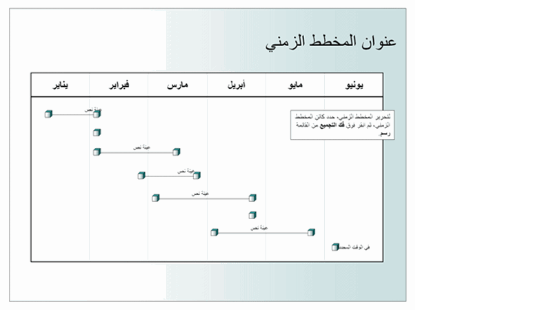 7 رقم مجموعة الصور