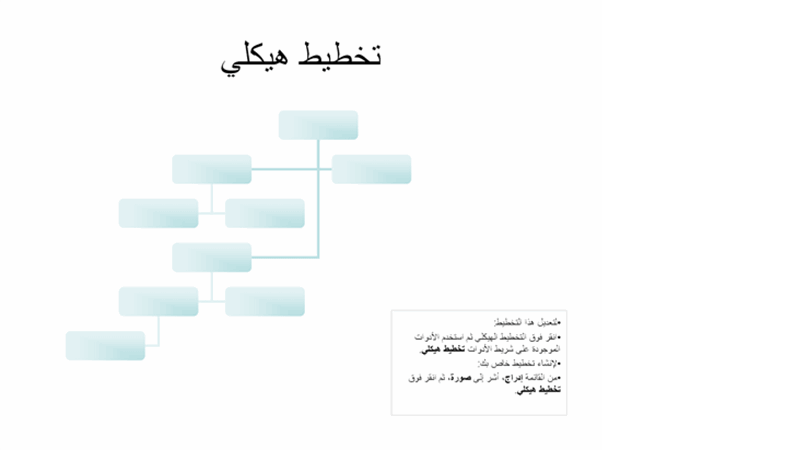 9 رقم مجموعة الصور