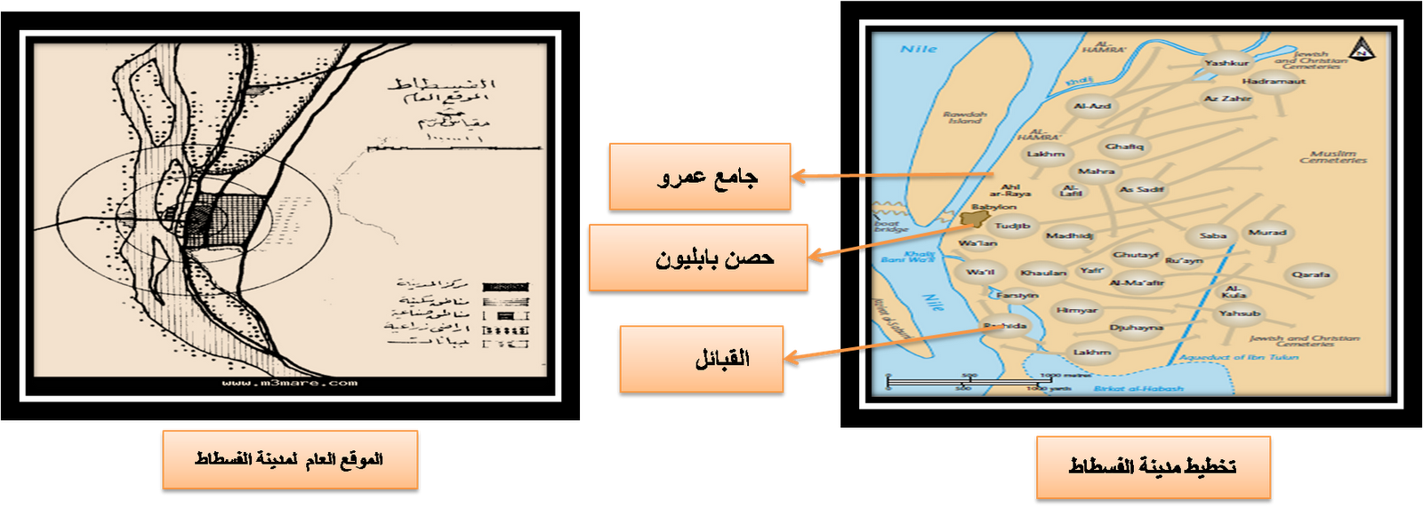 4 رقم مجموعة الصور