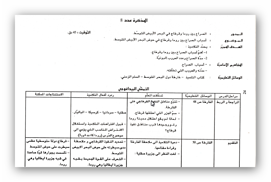 5 رقم مجموعة الصور