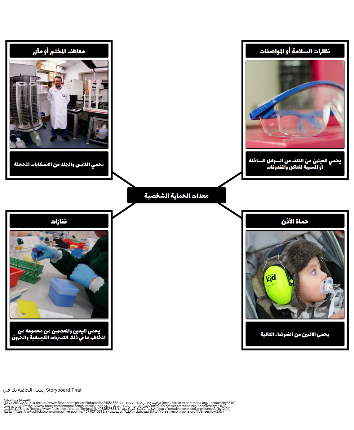 8 رقم مجموعة الصور
