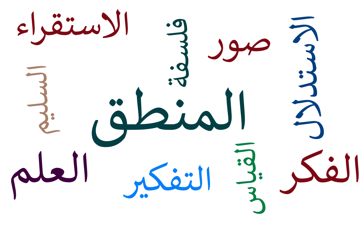 15 رقم مجموعة الصور