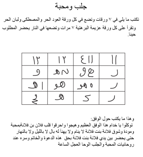9 رقم مجموعة الصور