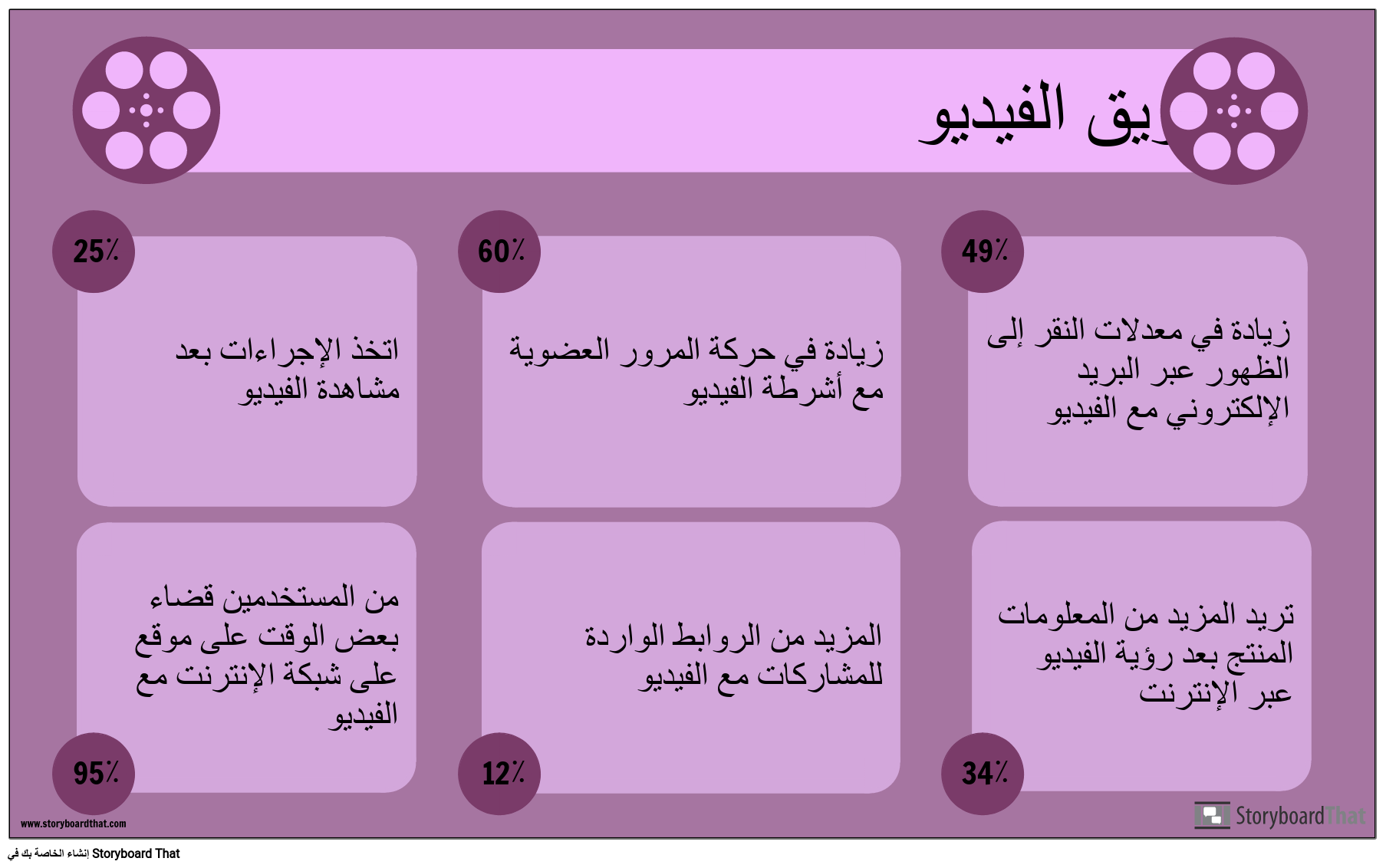 2 رقم مجموعة الصور