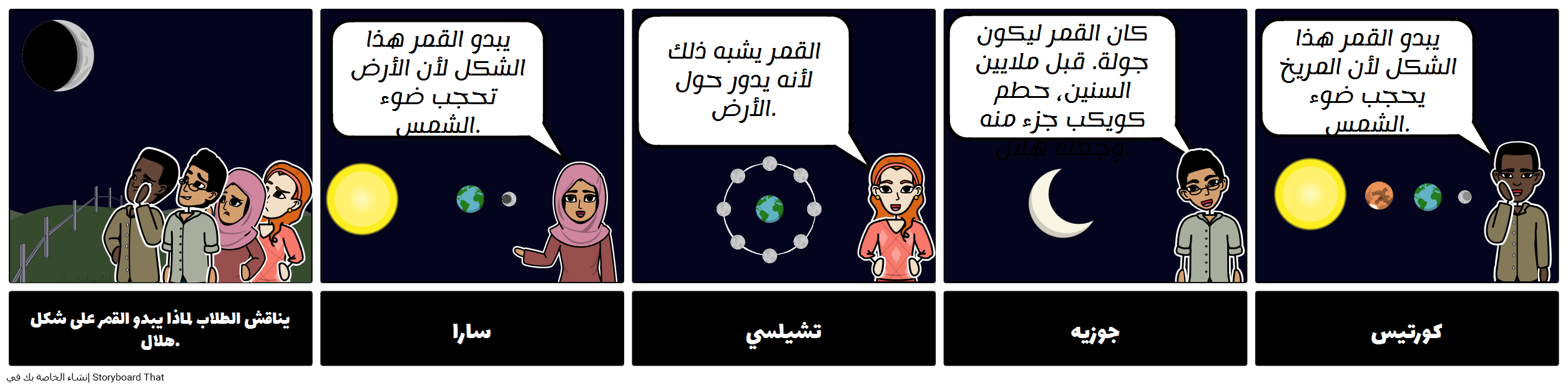 ملصقات عن القمر - KibrisPDR