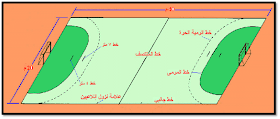 9 رقم مجموعة الصور