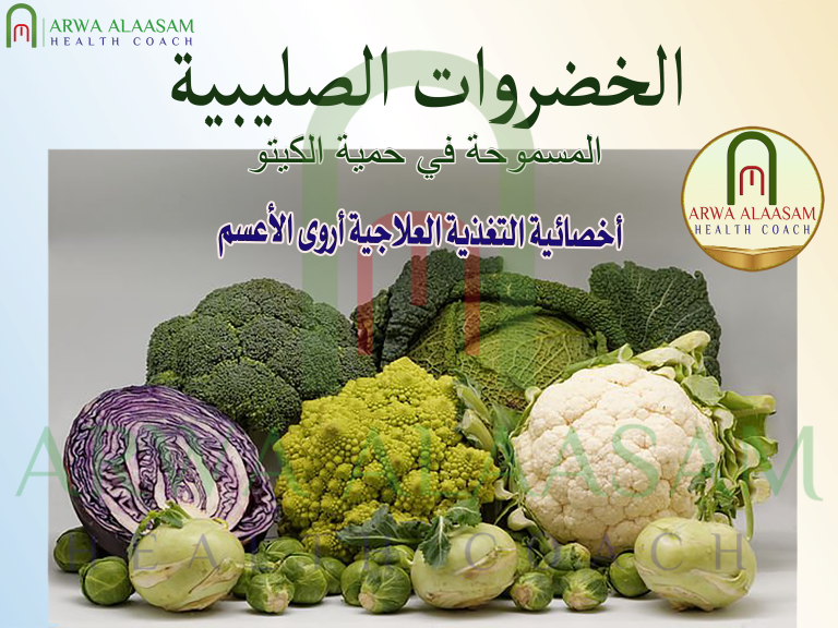 15 رقم مجموعة الصور