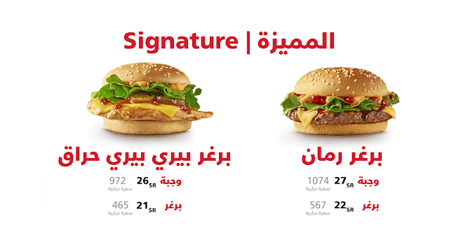 6 رقم مجموعة الصور