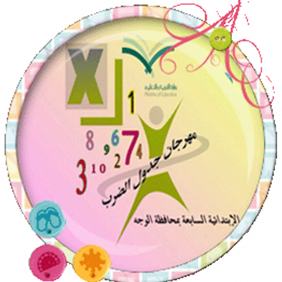 15 رقم مجموعة الصور