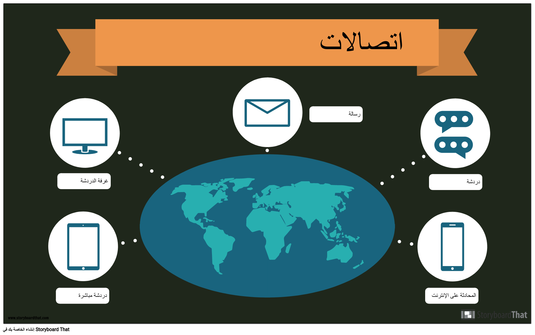 11 رقم مجموعة الصور