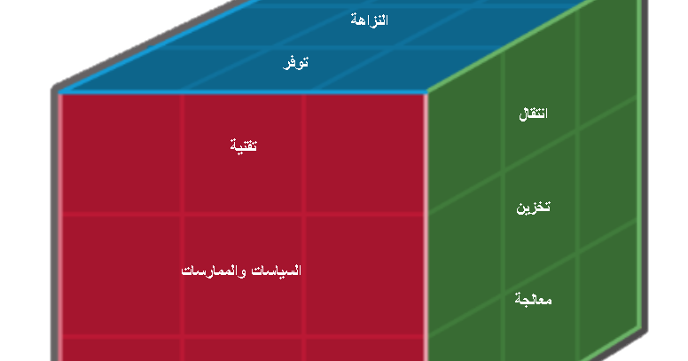 13 رقم مجموعة الصور