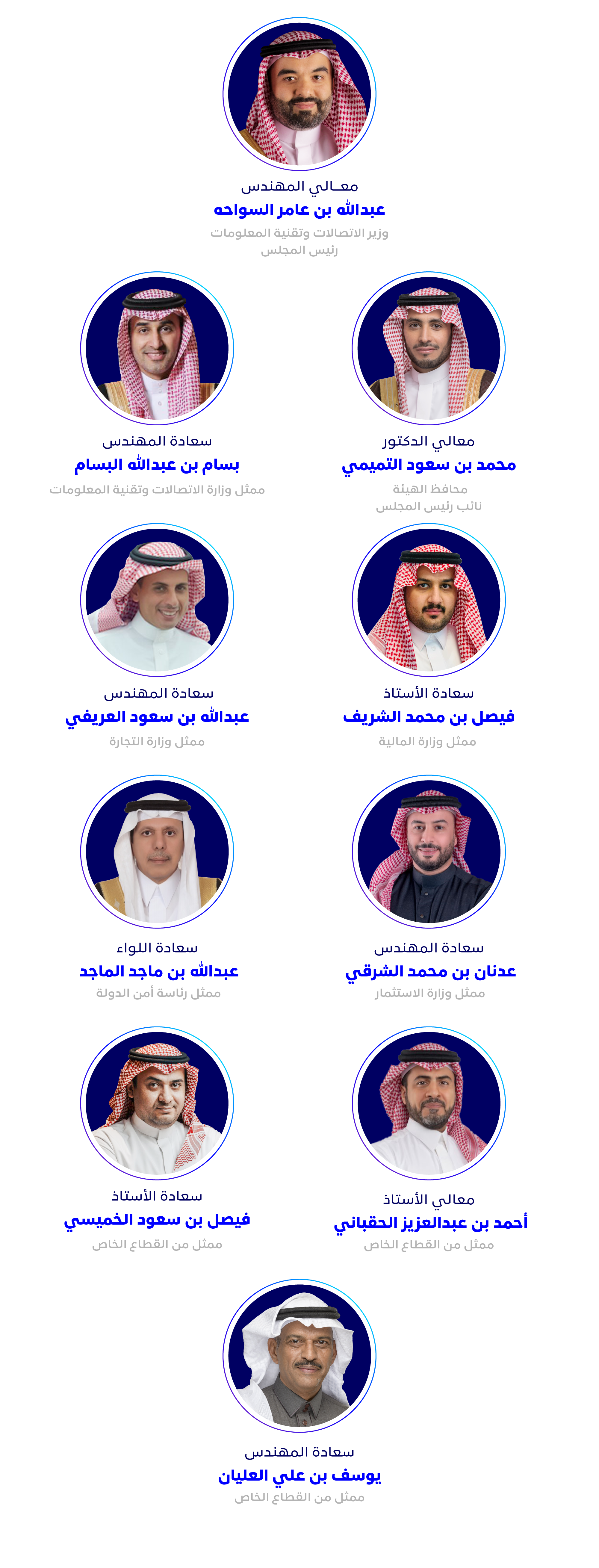 15 رقم مجموعة الصور