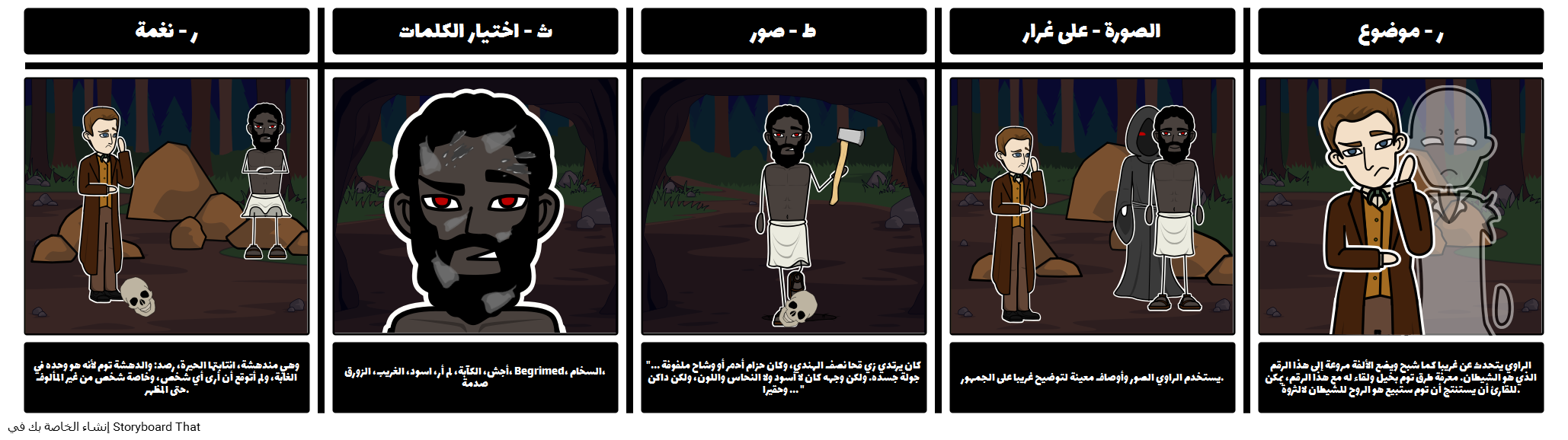 7 رقم مجموعة الصور